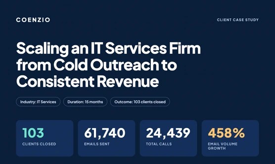Scaling an IT Services Firm from Cold Outreach to Consistent Revenue case study preview